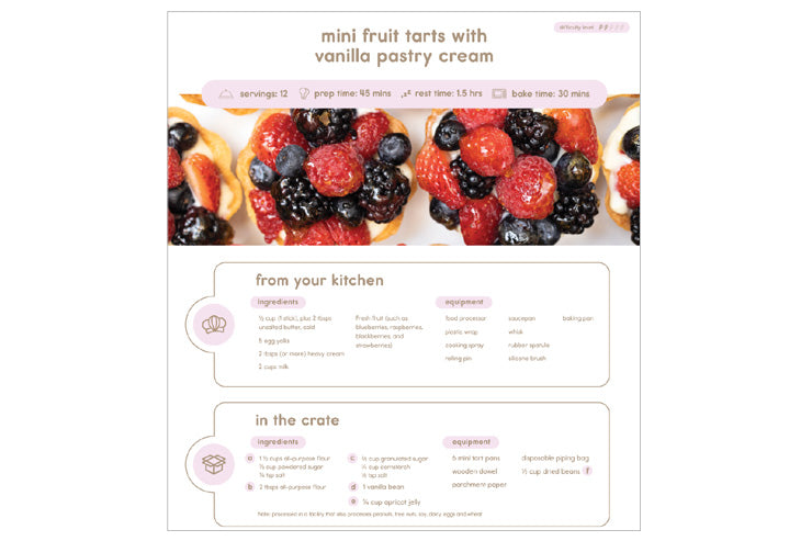 Curated Recipe & Techniques + On-demand Video Class